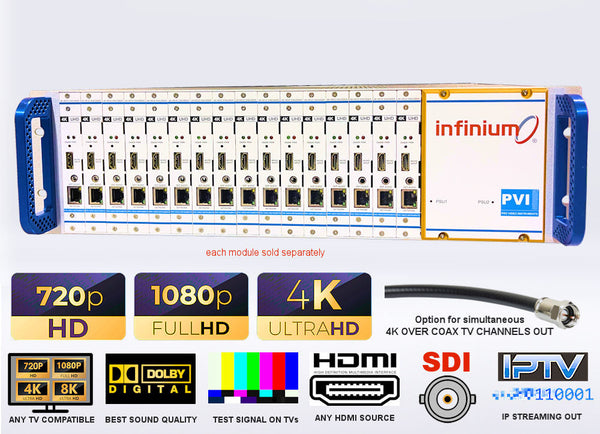 INFINIUM 4K Over Everything β IPTV & RF