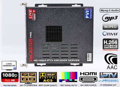 VeCASTER HD H.264 β HDMI IPTV Encoder (1080p Live Streaming)