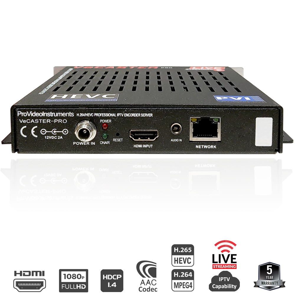 ProVideoInstruments launches HEVC encoder to slash IPTV bandwidth by 75%