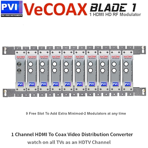 VECOAX BLADE-1 Professional Modular 1 Channels HDMI RF Modulator for HD to Coax Video Distribution Over Coax to Unlimited TVs as HDTV Channels