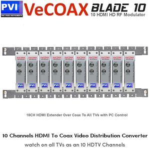 VECOAX BLADE-10 Professional Modular 10 Channels HDMI RF Modulator for HD to Coax Video Distribution Over Coax to Unlimited TVs as HDTV Channels
