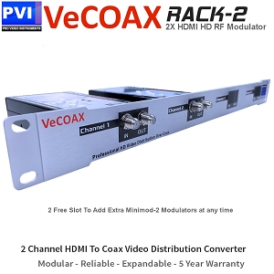 VECOAX RACK-2 Professional TWO Channels HDMI RF Modulator for HD to Coax Video Distribution Over Coax to Unlimited TVs as HDTV Channels