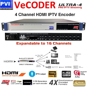 VECODER ULTRA-4-HD - Professional 4 Channels HDMI HD H.264 Live Video Streaming Encoder Server To IP Boxes, SmartTVs, Phones, Tablets, Video APPs, HTML5 Browsers, over IP LAN WIFI WEB