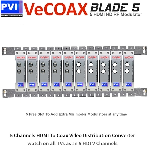 VECOAX BLADE-5 Professional Modular 5 Channels HDMI RF Modulator for HD to Coax Video Distribution Over Coax to Unlimited TVs as HDTV Channels