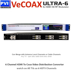 VECOAX ULTRA-6 Professional 6 Channels CC HDMI RF Modulator for HDMI to Coax Video Distribution Over Coax to Unlimited TVs as HDTV Channels