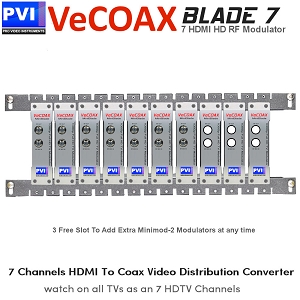VECOAX BLADE-7 Professional Modular 7 Channels HDMI RF Modulator for HD to Coax Video Distribution Over Coax to Unlimited TVs as HDTV Channels