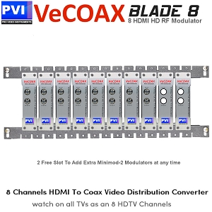VECOAX BLADE-8 Professional Modular 8 Channels HDMI RF Modulator for HD to Coax Video Distribution Over Coax to Unlimited TVs as HDTV Channels