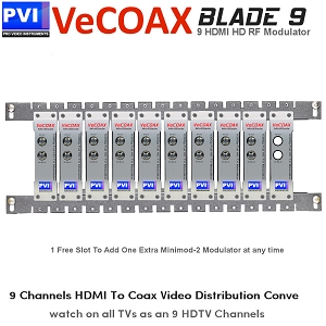 VECOAX BLADE-9 Professional Modular 9 Channels HDMI RF Modulator for HD to Coax Video Distribution Over Coax to Unlimited TVs as HDTV Channels