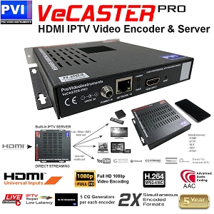 VECASTER Professional HD H.264 HDMI Live Video Streaming Encoder Server To IP Boxes, SmartTVs, Phones, Tablets, Video APPs, HTML5 Browsers, over IP LAN WIFI WEB
