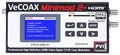HDMI RF Modulators