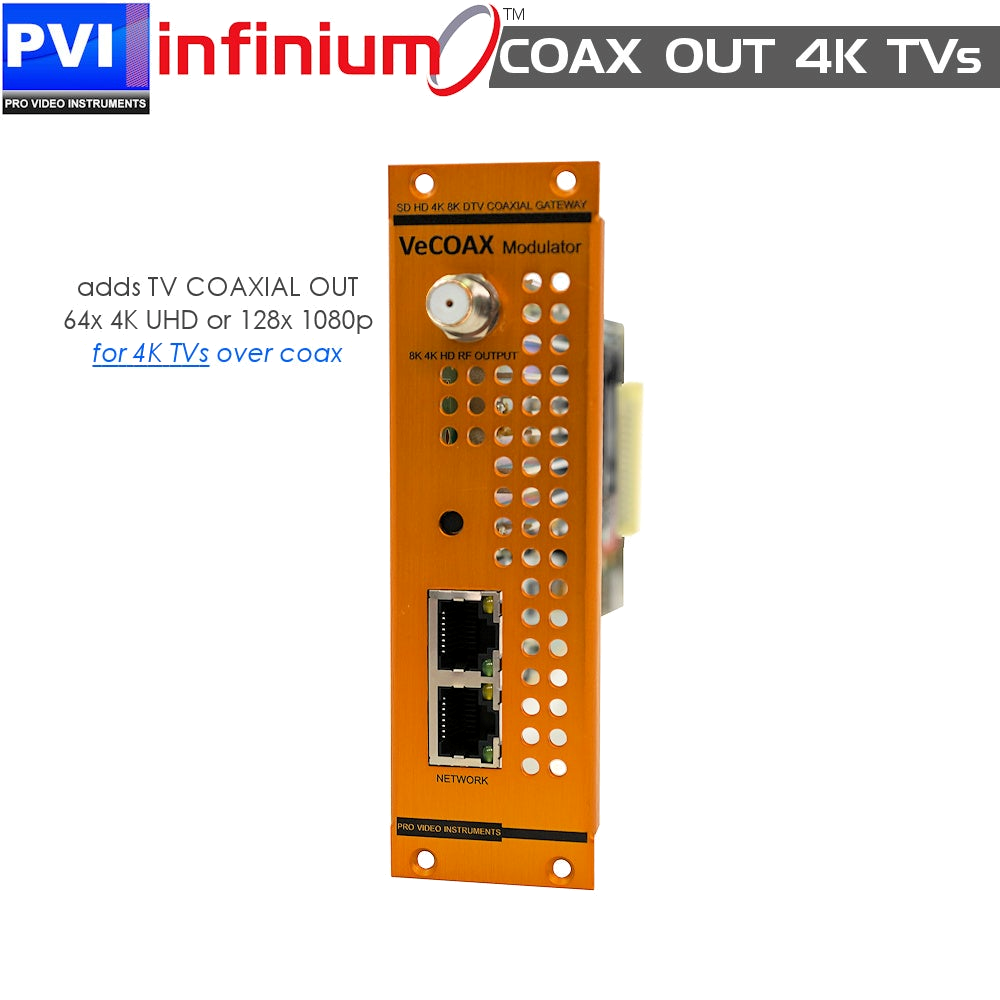 INFINIUM Coax Modules — 4K QAM RF Output