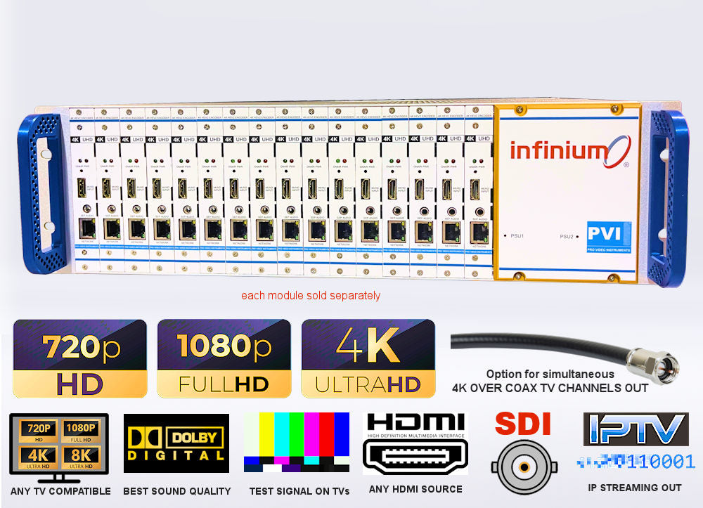 INFINIUM for Houses of Worship