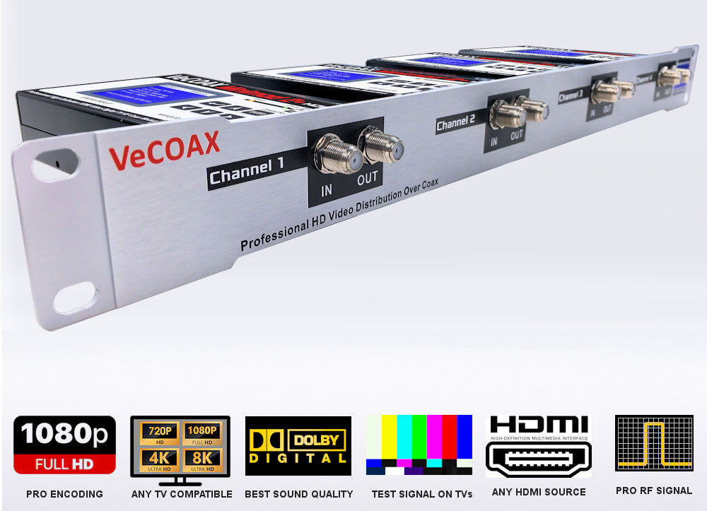 Sports Bar TV Distribution