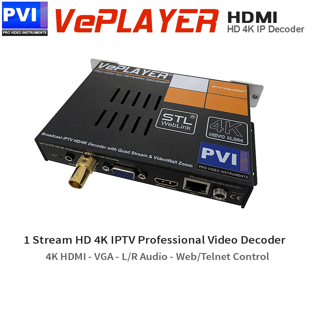 INFINIUM Decoders & Accessories — VePLAYER