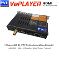 VePLAYER — IP Video Decoders (IP to HDMI & SDI)