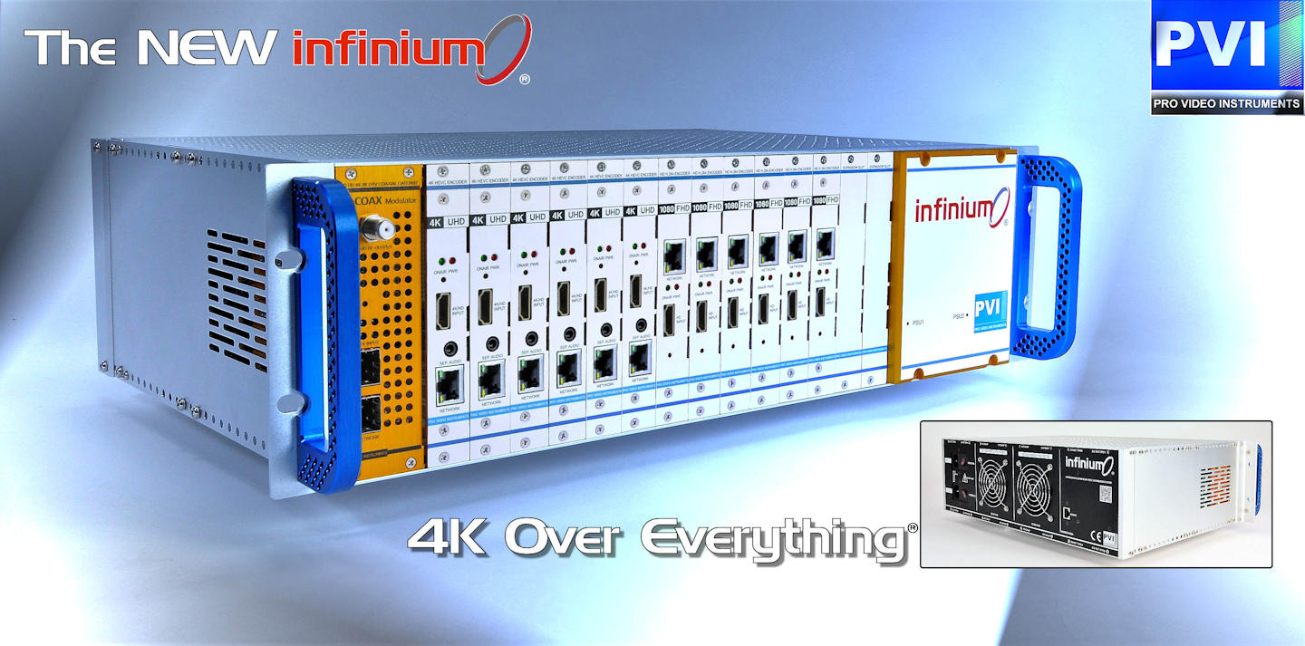 INFINIUM 4K broadcast chassis by Pro Video Instruments — HD/4K headend platform