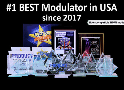 Best fiber-compatible HDMI modulator award winner since 2017 - VeCOAX MINIMOD 2+