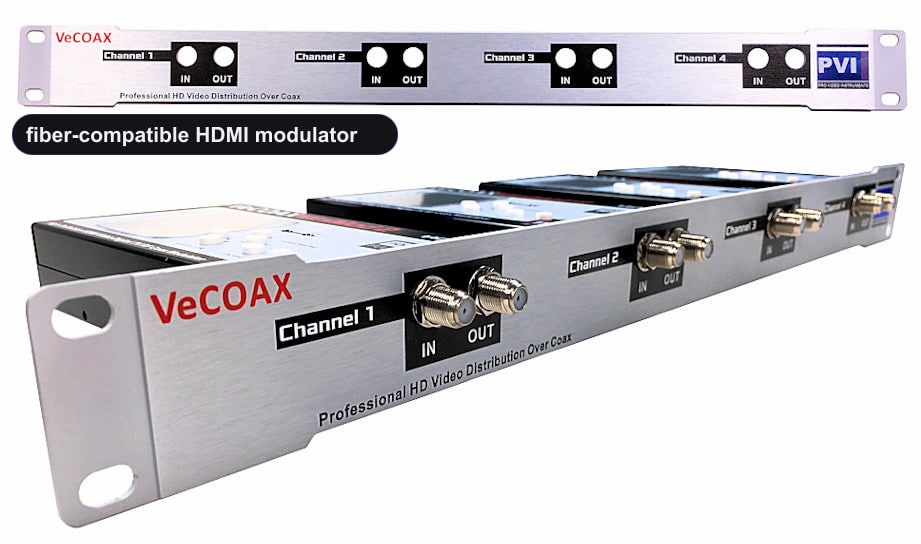 fiber-compatible HDMI modulator rack mount 4 channels in single 1RU panel