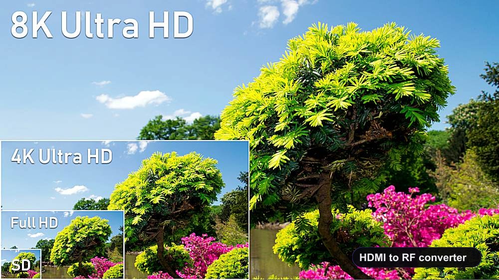 HDMI to RF converter compatible with HD 4K 8K TVs delivering stunning video quality