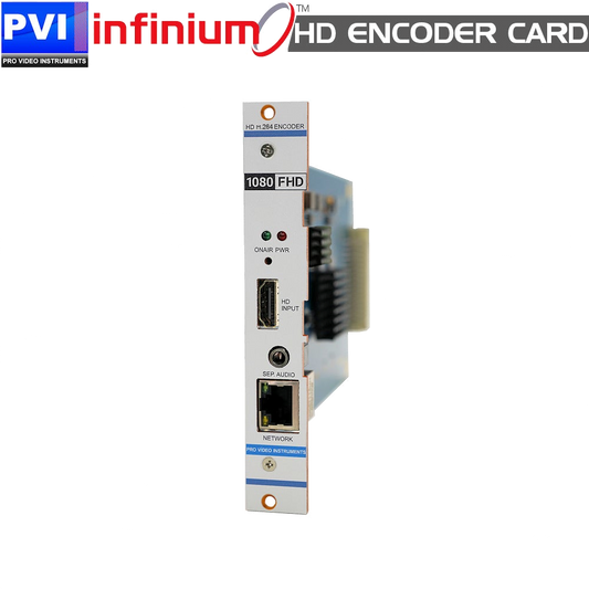 INFINIUM 1080p H.264 HDMI encoder card for HD live streaming over IP