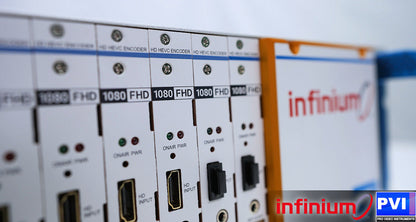 INFINIUM 3G-SDI HEVC broadcast encoder with SRT low delay protocol