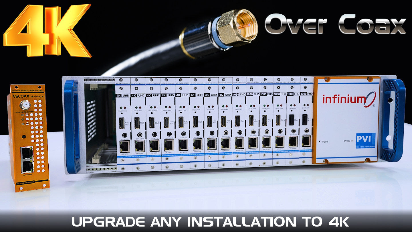INFINIUM 4K RF module delivers 4K HDR over coax as digital TV channels to any QAM ATSC DVB ISDB 4K television