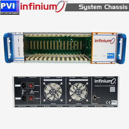 INFINIUM 4K CATV and IPTV headend distributing HD 4K TV channels over IP streaming and coaxial cable