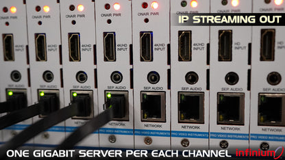 INFINIUM 4K multi-gigabit unicast server streams to thousands of users with SRT ultra low latency