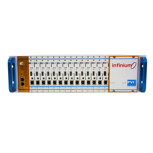 INFINIUM 4K modular video distribution headend chassis for IP streaming IPTV and 4K over coax RF modulation