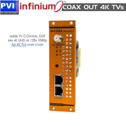 INFINIUM 4K-over-coax RF modulator module IP to QAM ATSC coax distribution