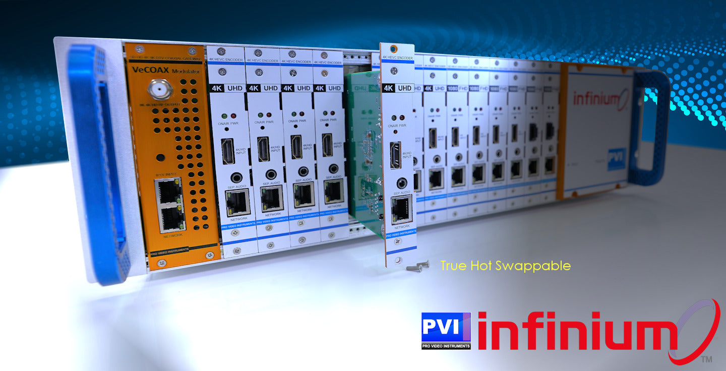 INFINIUM 4K RF module hot-swappable keeps the chassis always on air
