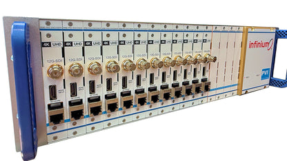 INFINIUM 4K60 encoder card side view with 12G-SDI BNC and HDMI 2.1 connectors