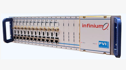 INFINIUM 4K60 multi-channel 12G-SDI and HDMI encoder streaming 4K over IP