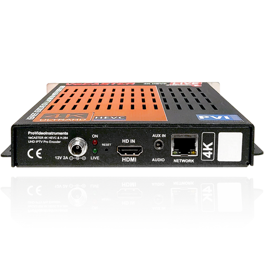 VeCASTER 4K HEVC IPTV encoder rear HDMI 2.0b input and gigabit ethernet ports