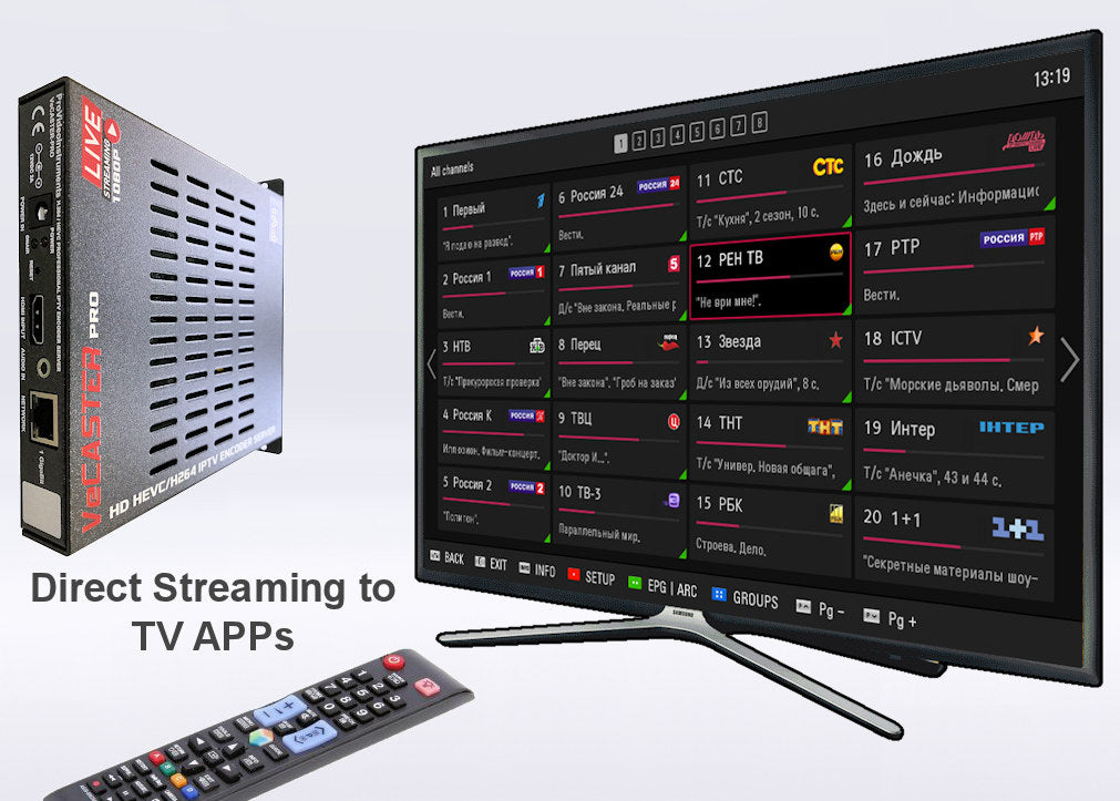 VeCASTER HD H.264 IPTV encoder streaming an HDMI source directly to smart TV app