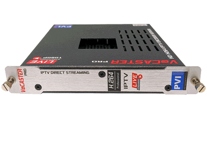 VeCASTER HD H.264 IPTV encoder built-in streaming server distributing to multiple players