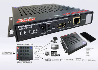 VeCASTER HD H.264 IPTV encoder live streaming to YouTube with professional video quality