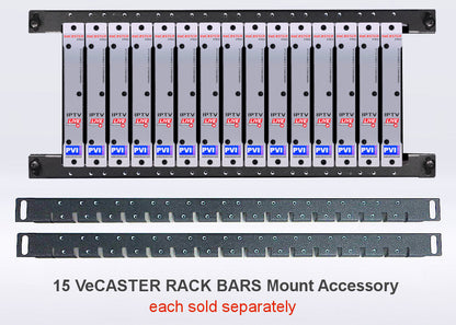 Multi-channel VeCASTER HD H.264 IPTV encoder headend for live over-IP broadcasting