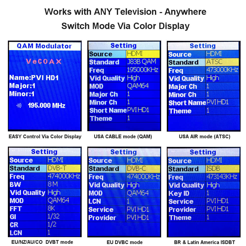 VeCOAX MICROMOD-3 SDI — works with every TV standard worldwide QAM ATSC ISDB-T DVB-T DVB-C