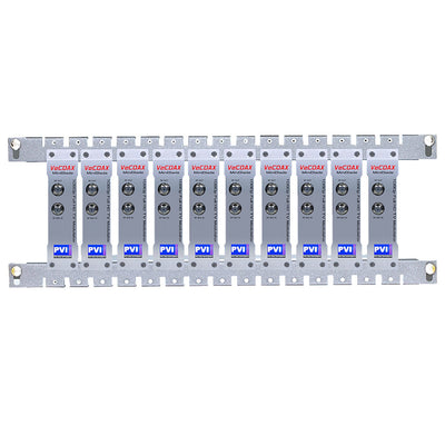 VeCOAX MINI BLADE — Modular Multi-Channel HDMI RF Modulator (1–10 Channels)