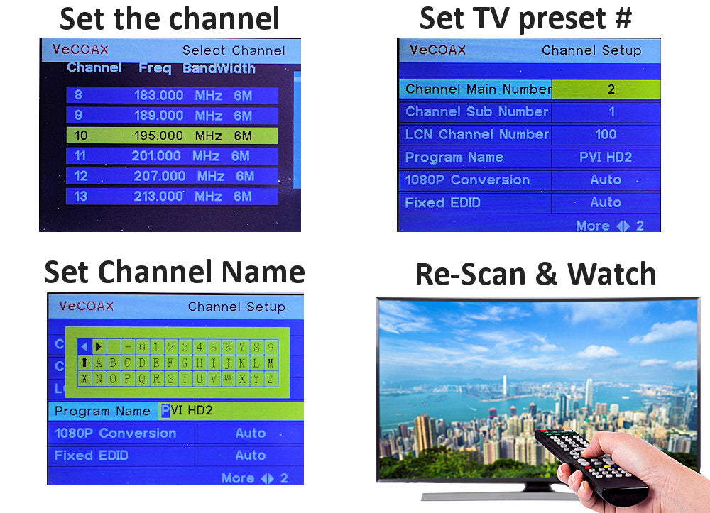 MINIMOD-2+ 4-Pack — HDMI modulator easy 3-step setup connect set channel scan and watch