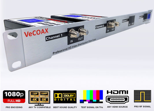 VeCOAX RACK-2 2-Channel — 2 channels hdmi rf modulators for qam atsc isdbt dvbt television standards