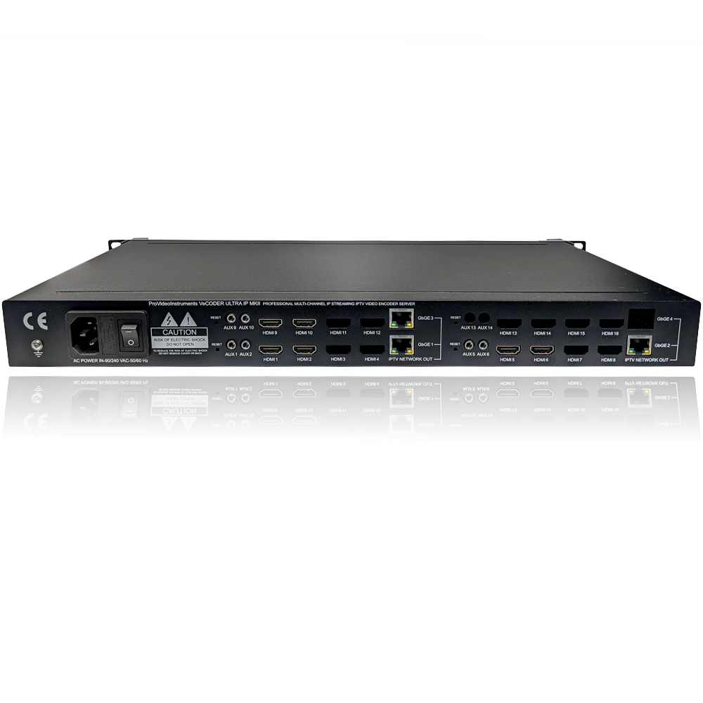 VeCODER ULTRA 4K 6-channel HDMI IPTV encoder rear input panel