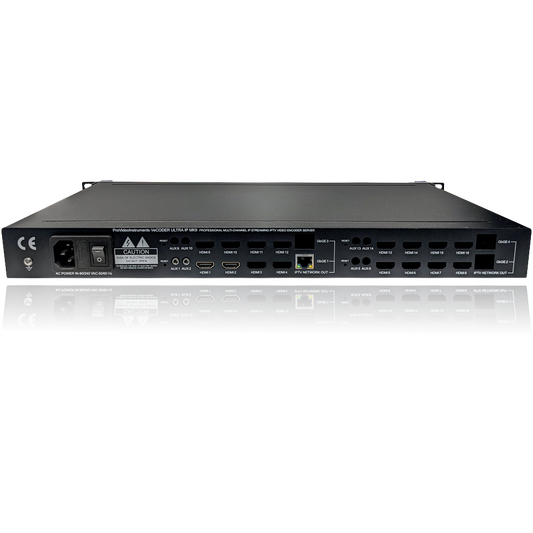 VeCODER ULTRA 4K HEVC 2-channel HDMI IPTV encoder rear input panel