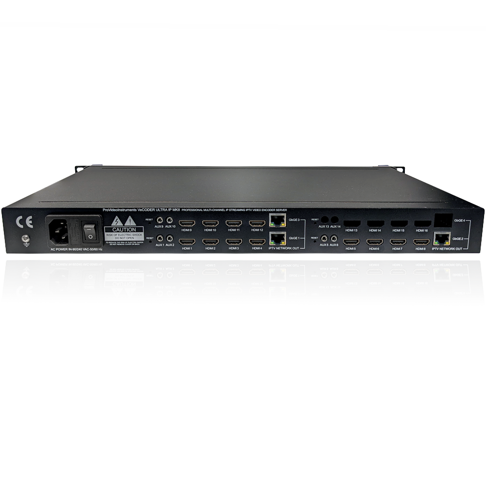 VeCODER ULTRA HD HEVC 12-channel HDMI IPTV encoder rear input panel