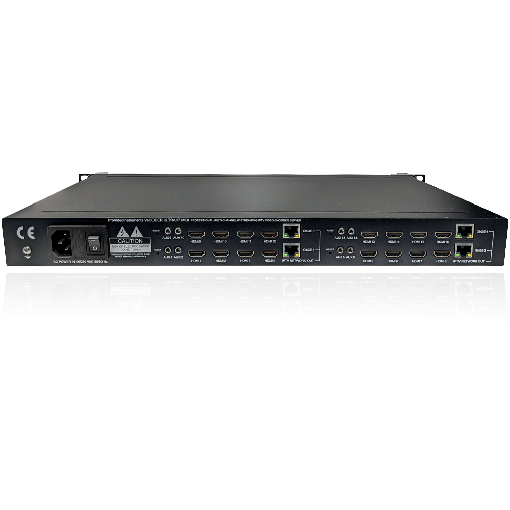 VeCODER ULTRA HD HEVC 16-channel HDMI IPTV encoder rear input panel