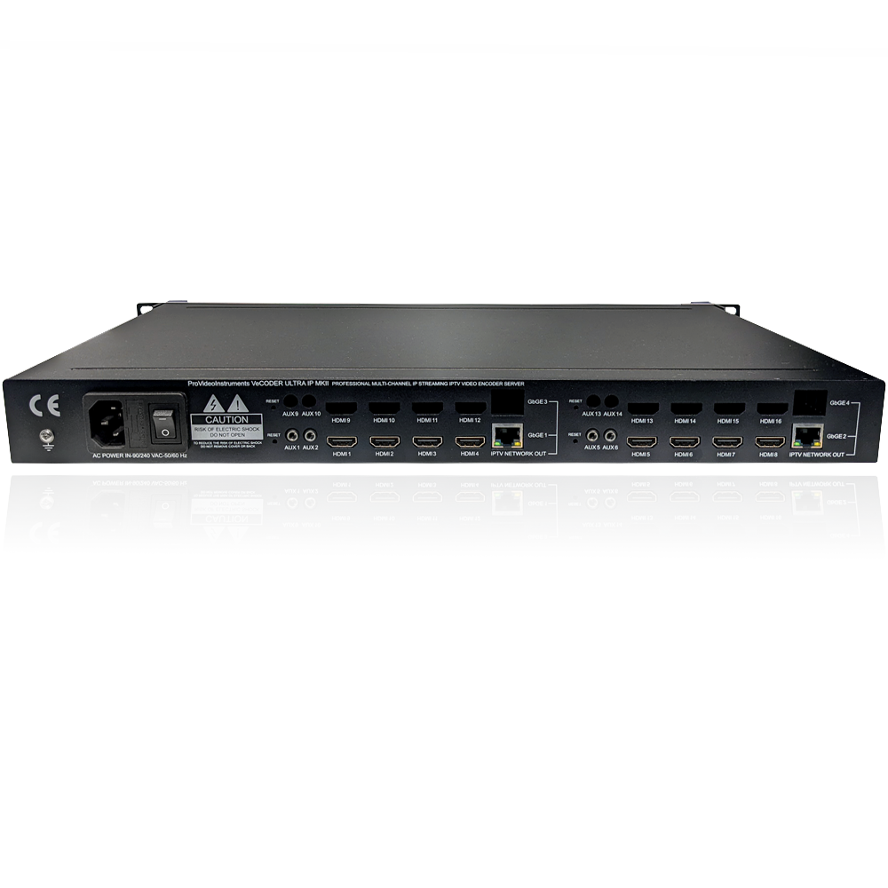 VeCODER ULTRA HD HEVC 8-channel HDMI IPTV encoder rear input panel