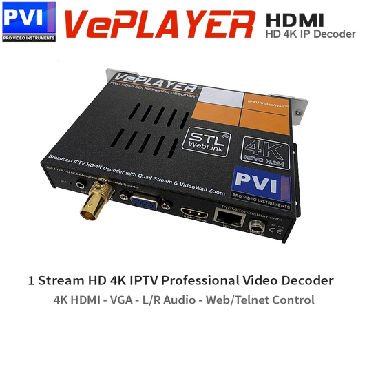 VePLAYER 4K IPTV decoder HEVC IP to HDMI video decoder front