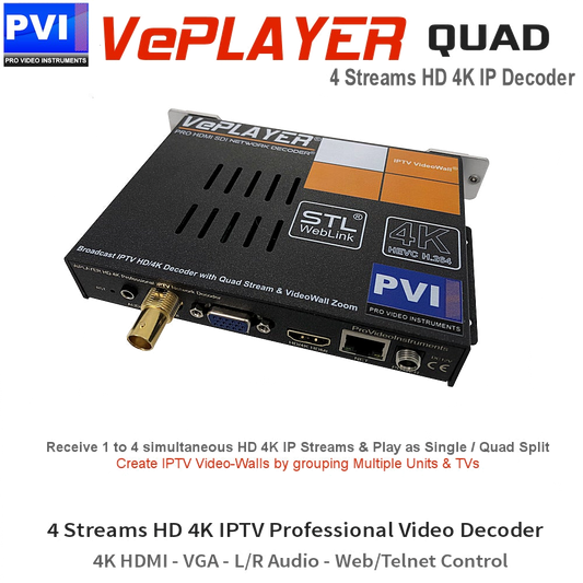 VePLAYER QUAD 4-stream 4K IPTV decoder for quad split and video walls