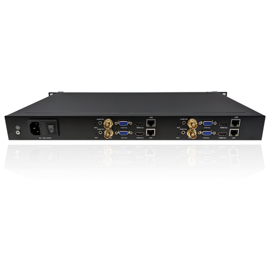 VePLAYER ULTRA-4 RACK rear HDMI and SDI outputs and network inputs